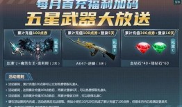 cfm活动最新爆料4月钥匙礼盒,钥匙礼盒限时大放送！